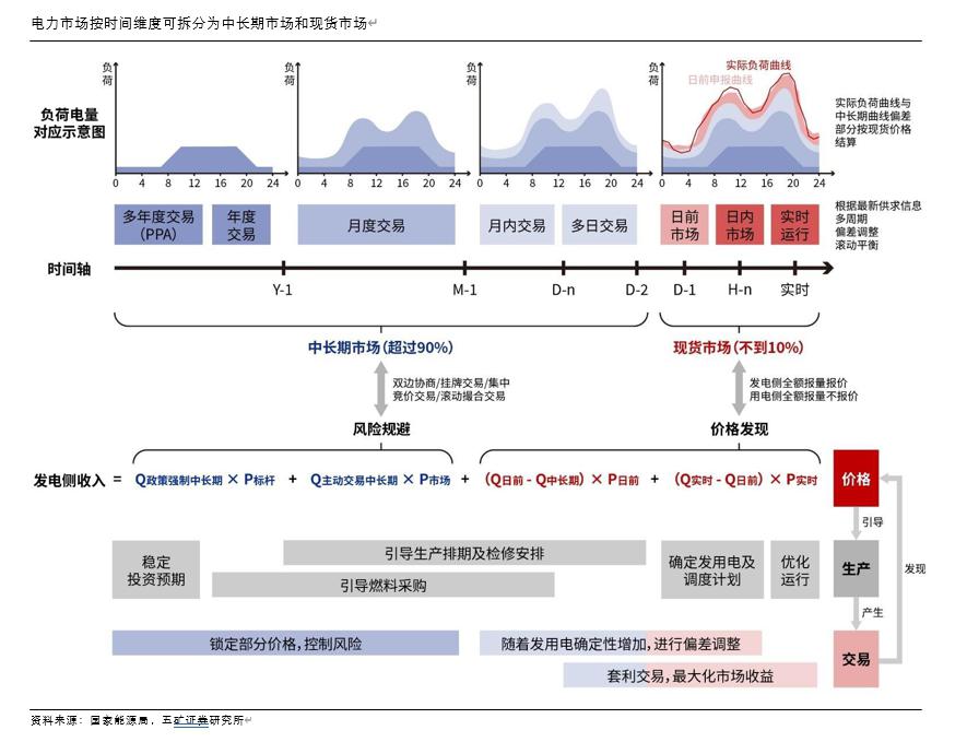 时间维度股权调整(时间维度股权调整方法)哈密市