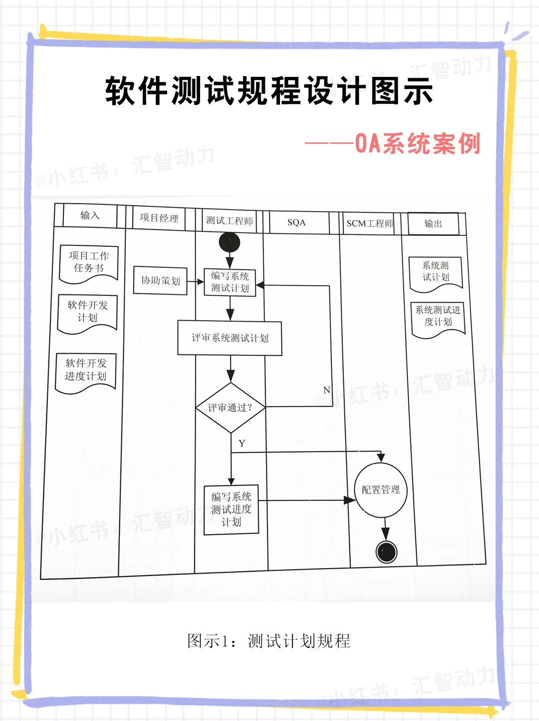 封测行业方案(封测行业市场规模)哈密市