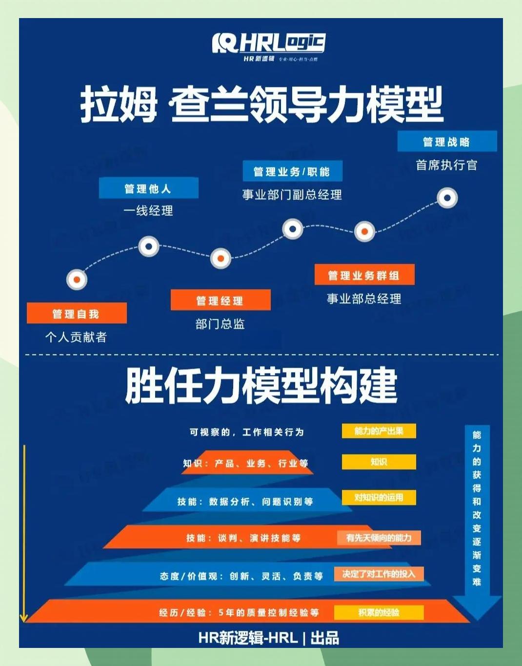 激励对象筛选模型(激励对象筛选模型是什么)哈密市 激励对象筛选模型(激励对象筛选模型是什么)哈密市