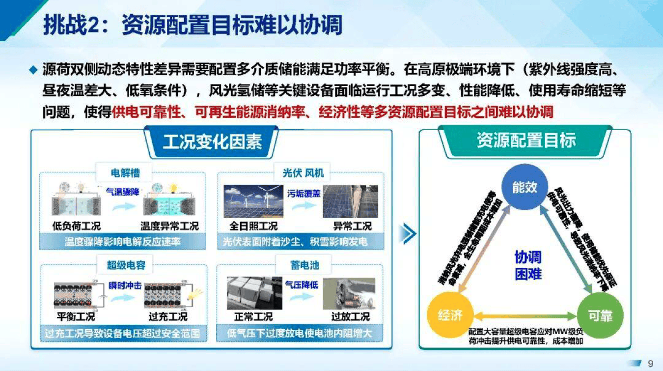 产能优化整合方案(产能优化提高生产规模)哈密市