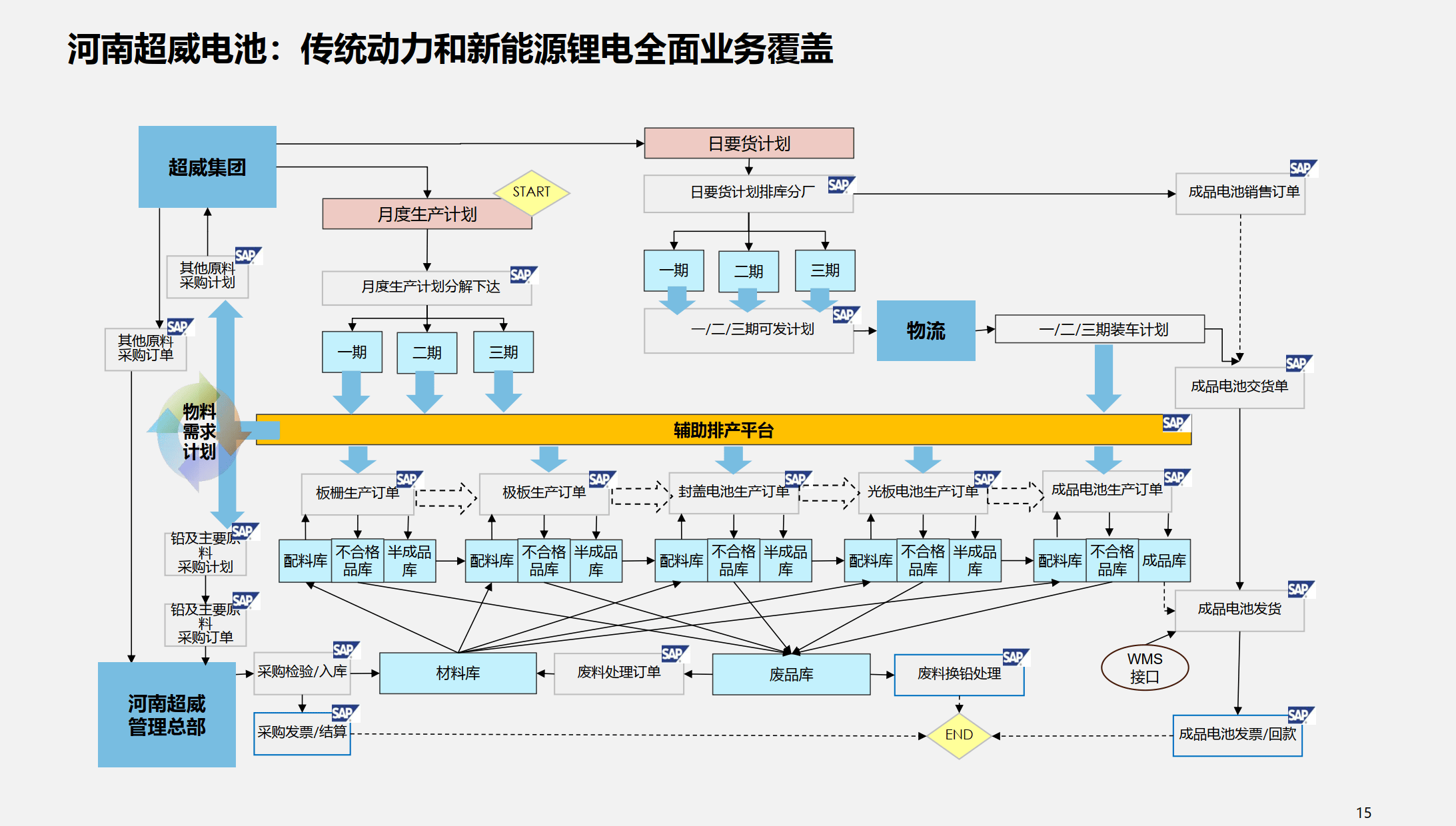 行业解决方案优化(行业解决方案的定义)哈密市