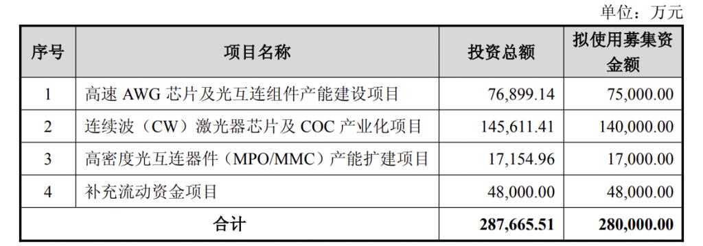 产能整合并购方案(产能过剩型并购案例)哈密市