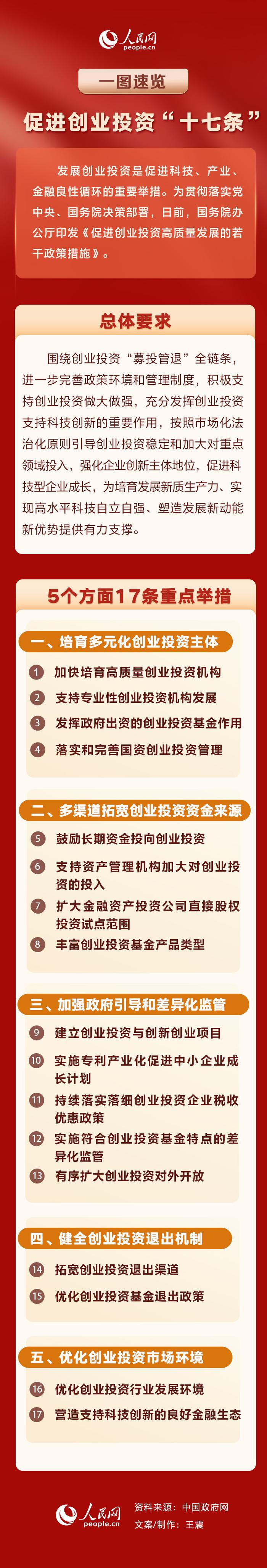 产业扶持政策解读(产业扶持政策有哪些)哈密市