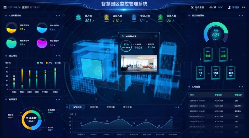 产业规划顶层设计(产业规划的上位规划有哪些)哈密市