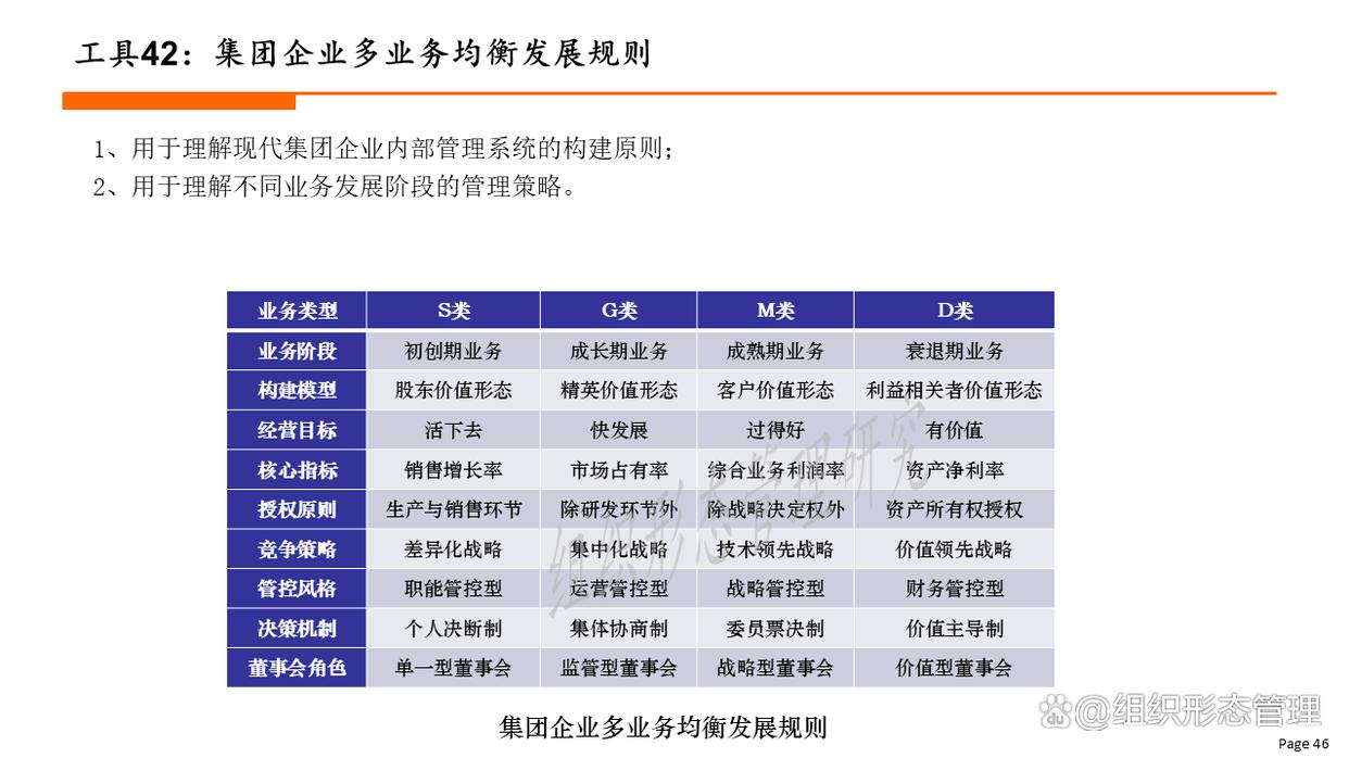 组织变革评估工具(组织变革评估工具包括)哈密市