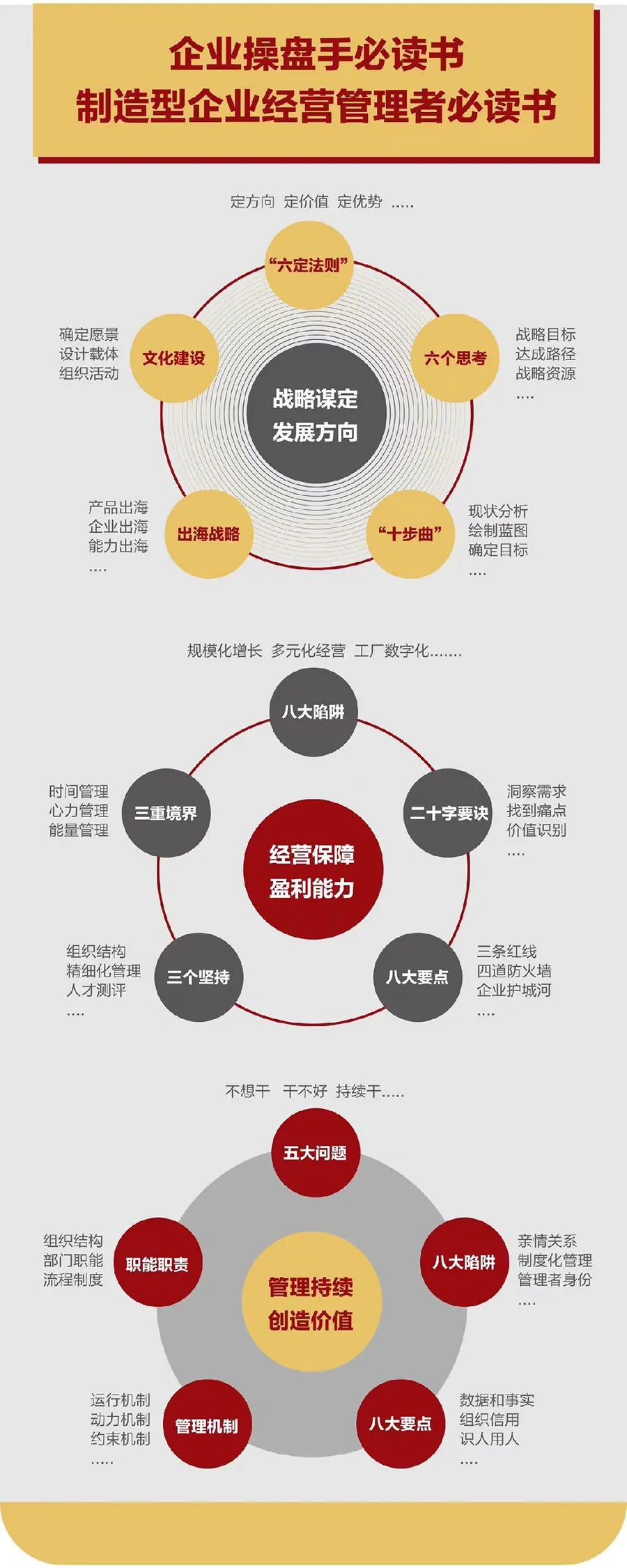 企业战略诊断(企业战略管理咨询与诊断的内容主要包括)哈密市 企业战略诊断(企业战略管理咨询与诊断的内容主要包括)哈密市