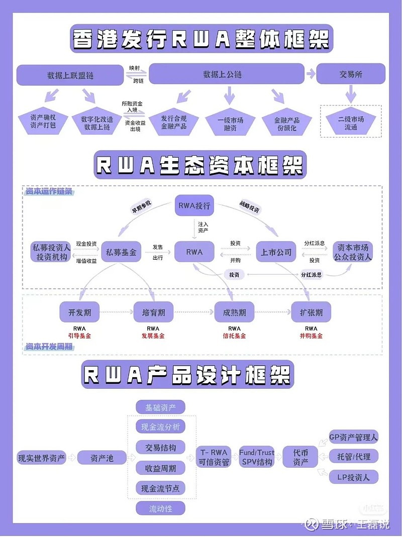 资本路径规划平台(资本路径规划平台有哪些)哈密市