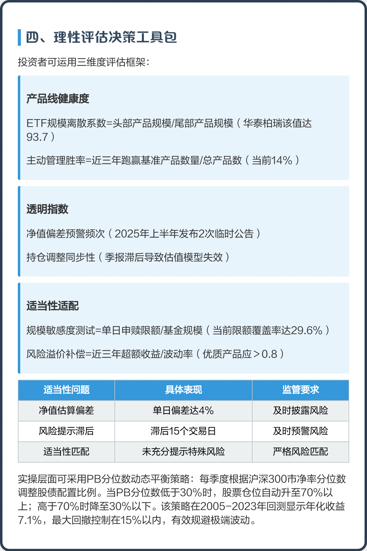 产业基金评估服务(产业基金评估服务包括哪些)哈密市